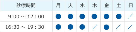 診療時間：9時～12時、16時30分～19時30分